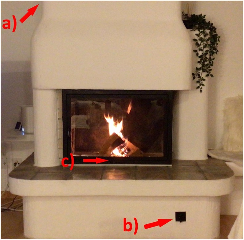 Anleitungsbild Kaminbenutzung